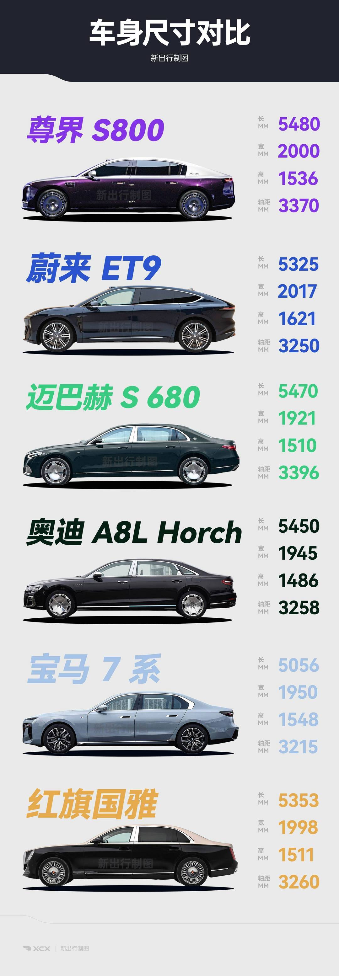 s8什么时候上市(捷达vs8什么时候上市)