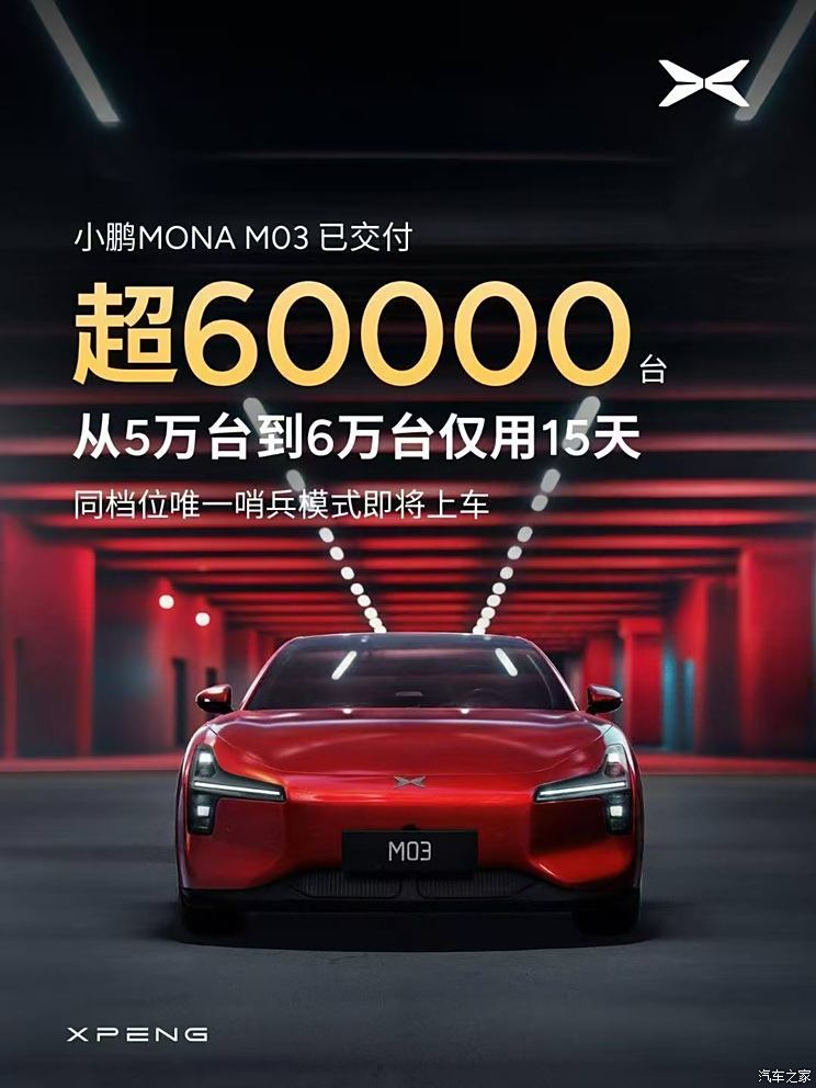 小鹏MONA M03已交付超60000台，即将推送哨兵模式
