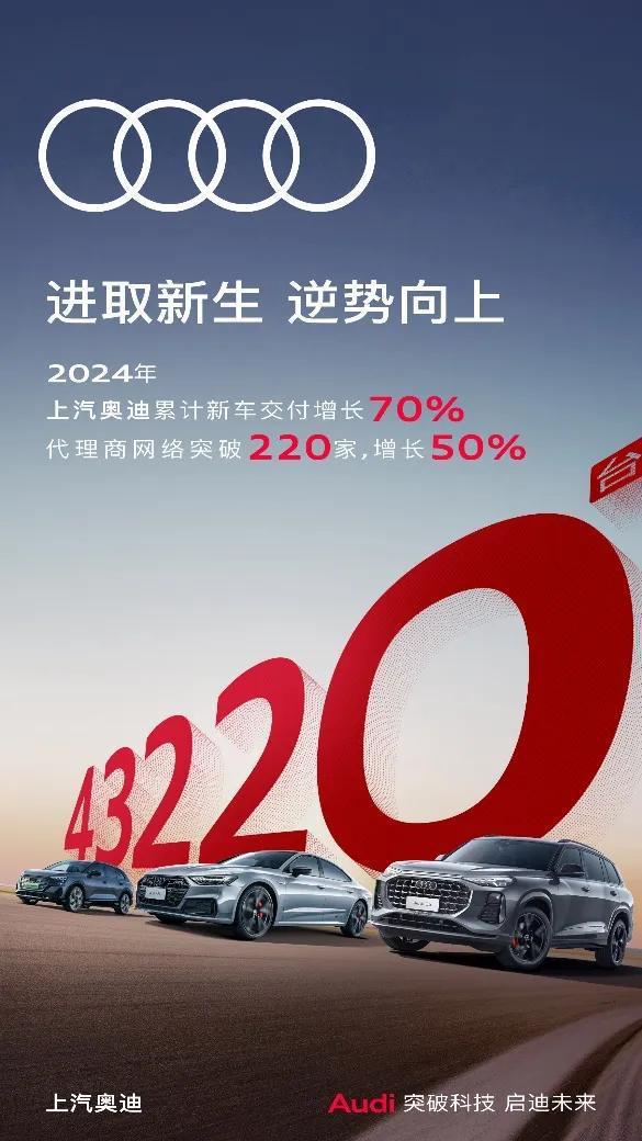上汽大眾的2025“棋局”