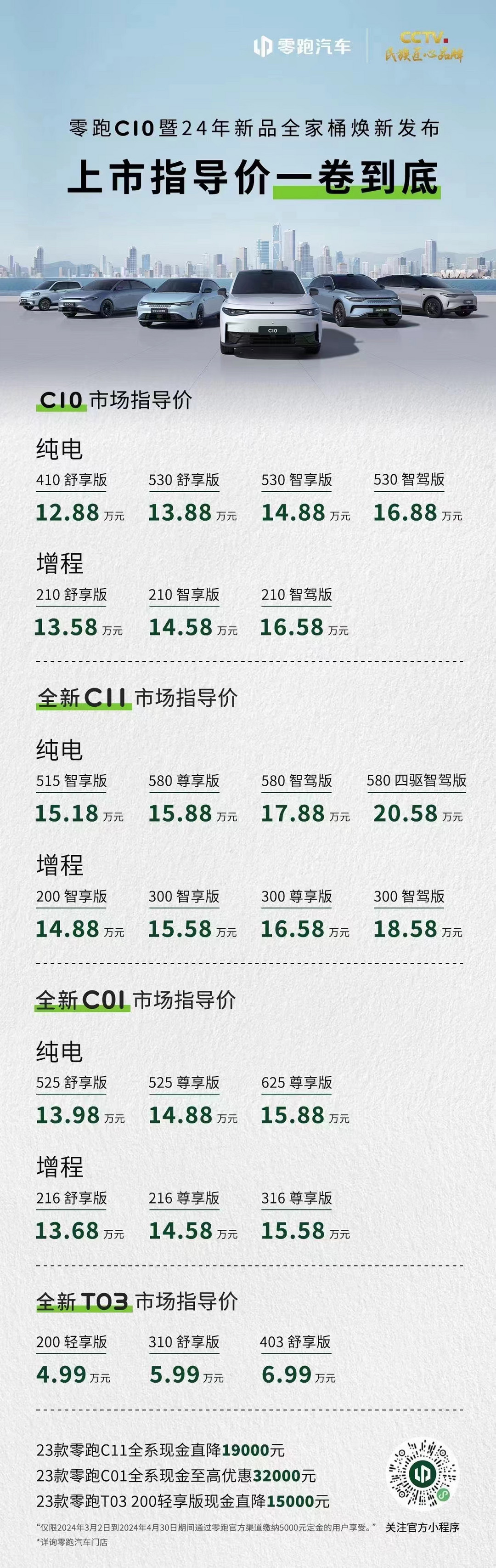 零跑汽車：凈利潤轉正，超額完成年度目標 | 2024年大事記