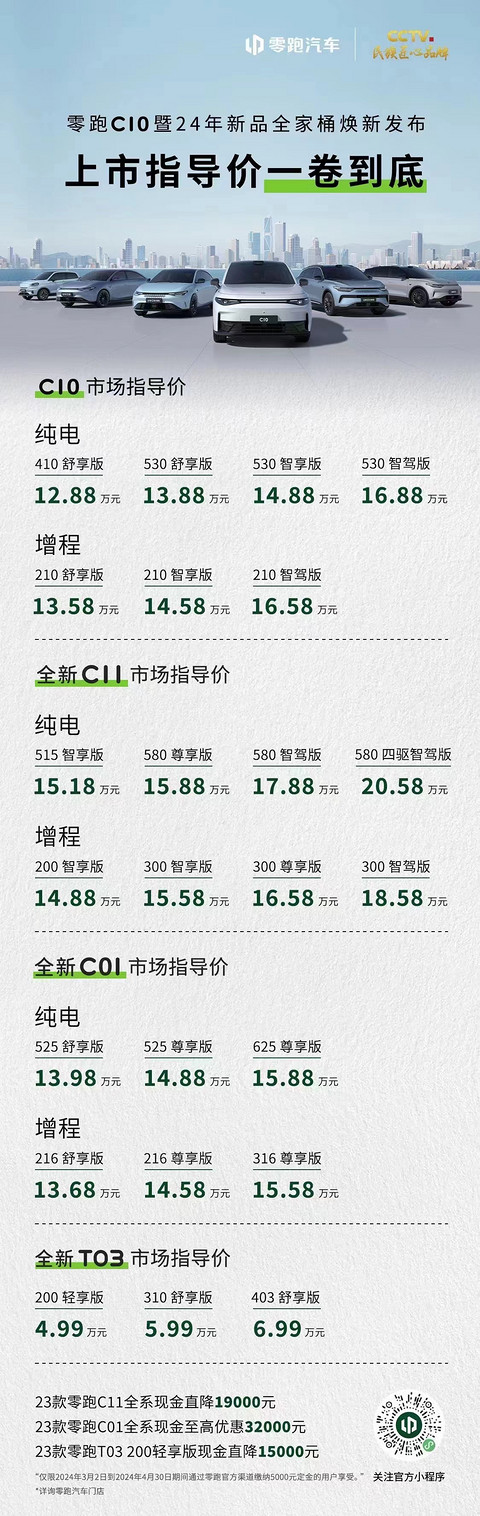 零跑汽车：净利润转正，超额完成年度目标 | 2024年大事记