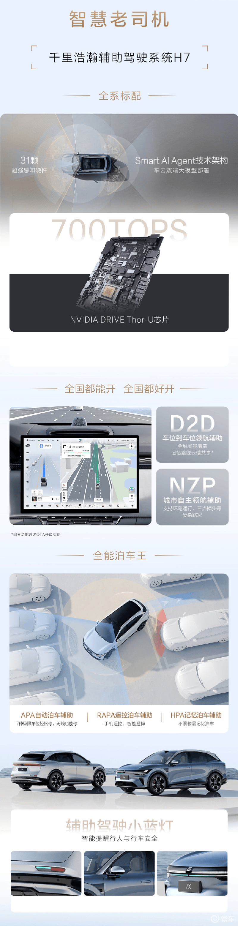 极氪7X预售开启 900V高压+802km续航仅需2000元起