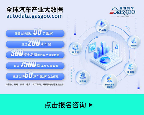 一张图看懂49国对中国汽车进口关税