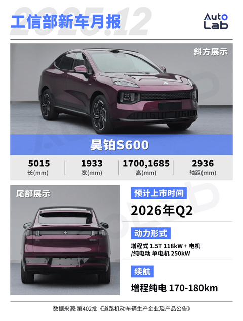 12月工信部新车：比亚迪“秦王”亮剑；莲花拥抱插混；奥迪再推纯电大SUV