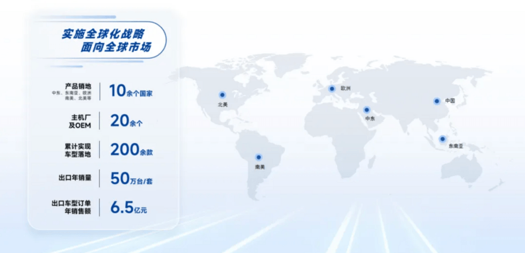 北斗智聯(lián)完成數(shù)億元B輪戰(zhàn)略融資 廣汽資本領(lǐng)投攜手多家產(chǎn)投共筑智能網(wǎng)聯(lián)新生態(tài)