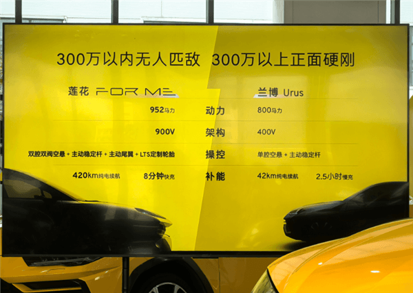 蓮花For Me亮相！蓮花CEO馮擎峰：300萬(wàn)以內(nèi)無(wú)人匹敵