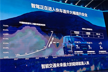 姜海鵬：2028年智駕拐點(diǎn)，將決定誰(shuí)能留在牌桌