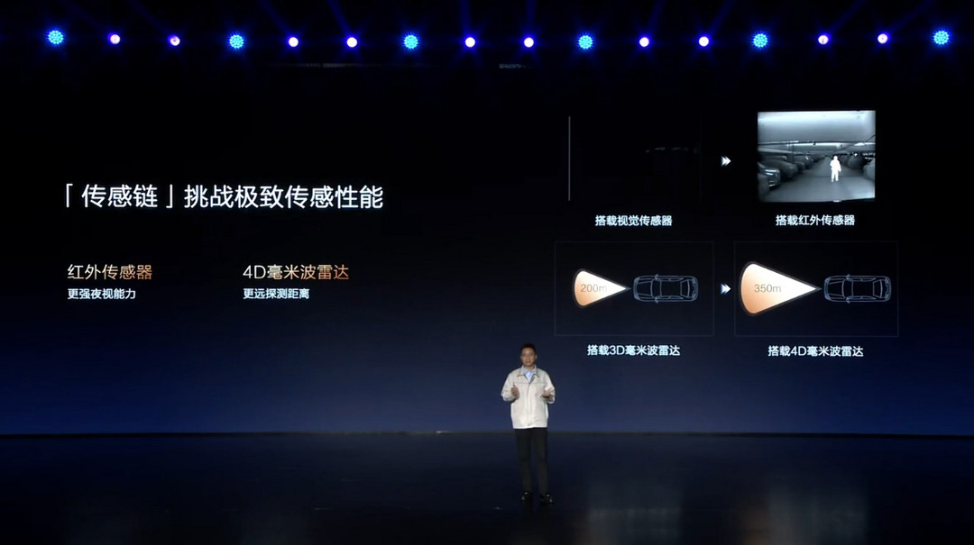 全球第一，他才是頂流車型們的“安全密碼”