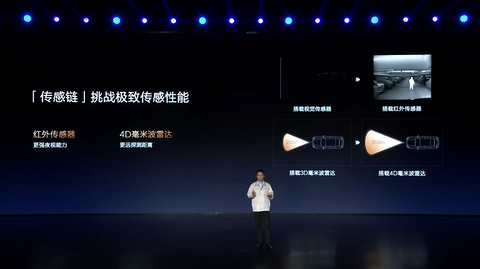 全球第一，他才是顶流车型们的“安全密码”