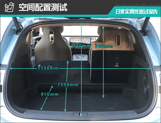 2026款阿維塔07純電版日常實用性測試報告