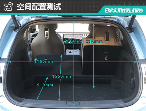 2026款阿维塔07纯电版日常实用性测试报告