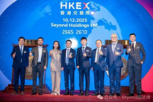 圖達(dá)通成功上市！正式登陸香港交易所主板