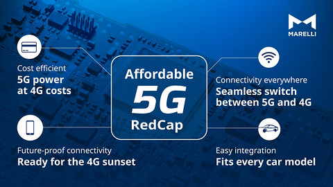 马瑞利推出Affordable 5G RedCap技术 用于车辆远程信息处理