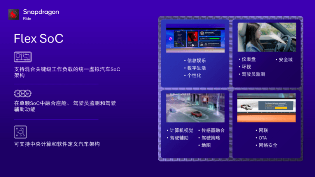 Flex已来！3个月连发4款新车，骁龙8775助力舱驾融合一体化