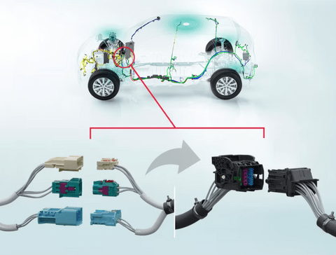 Molex推出模块化汽车连接器 降低汽车线束和区域架构应用的成本和复杂性