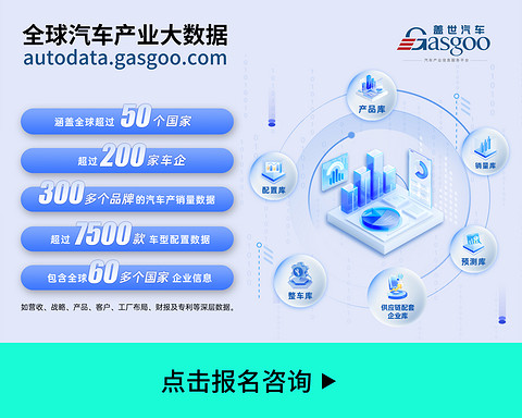 一张图看懂印度、土耳其汽车零部件企业布局