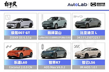 超级开箱｜城区领航谁最强？全网最全9车横评给你答案