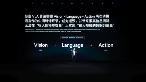 半年内小鹏智驾追齐特斯拉？何小鹏再立Flag