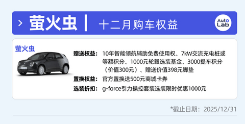 12月买车权益盘点：不降价改送权益，车企这是玩不起了吗