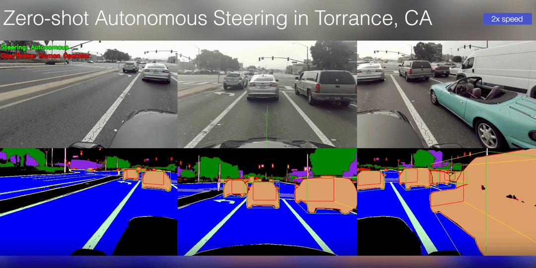 突破“數(shù)據(jù)壁壘” Helm.ai發(fā)布用于自動駕駛汽車的全新架構(gòu)框架