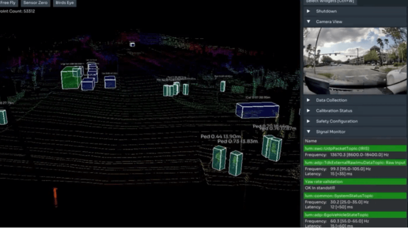 Luminar申请破产保护
