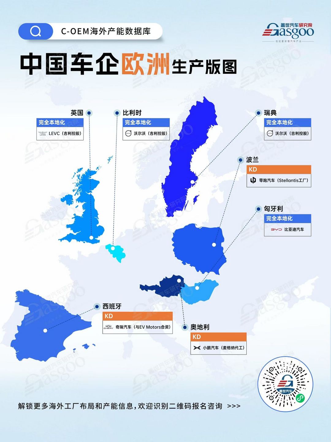 晓莺说 | 最低限价谈判重启，中国车如何站稳欧洲？