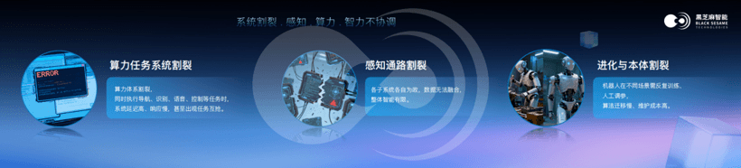 最佳機(jī)器人商業(yè)落地合作伙伴：全方位解讀SesameX多維具身智能計(jì)算平臺(tái)