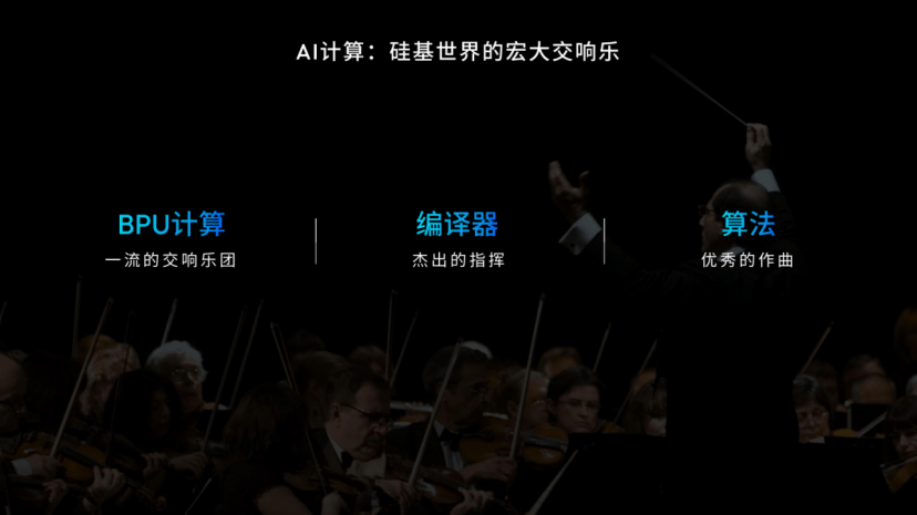 從智能駕駛到機器人：地平線的技術(shù)遷徙與生態(tài)擴張