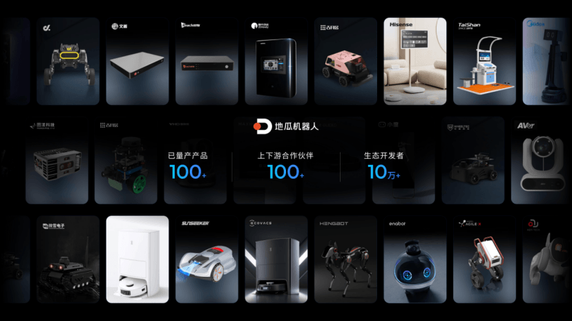 從智能駕駛到機器人：地平線的技術(shù)遷徙與生態(tài)擴張