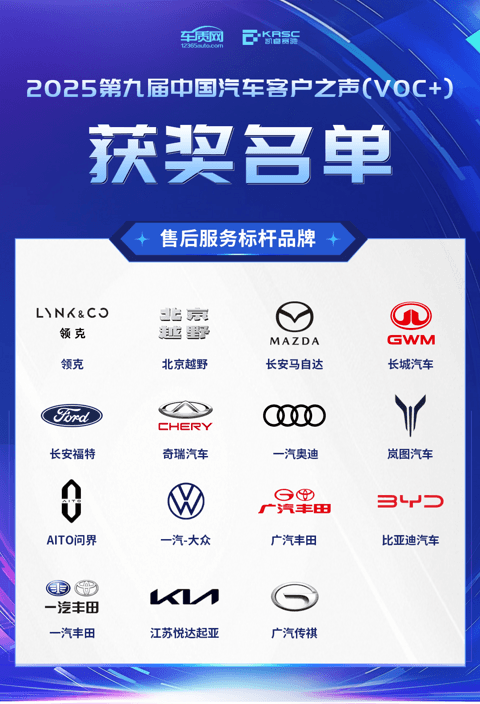 2025第九届中国汽车客户之声（VOC+）研讨会暨颁奖典礼在京举办