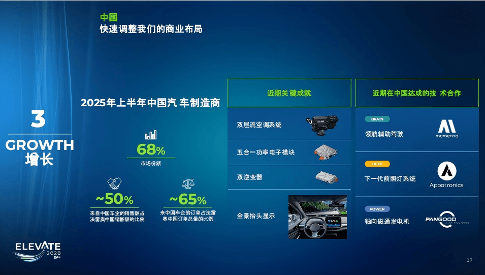 跨国Tier1巨头，正猛猛发力