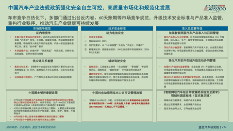 晓莺说 | 十五五中国汽车产业：从规模扩张走向高质量发展