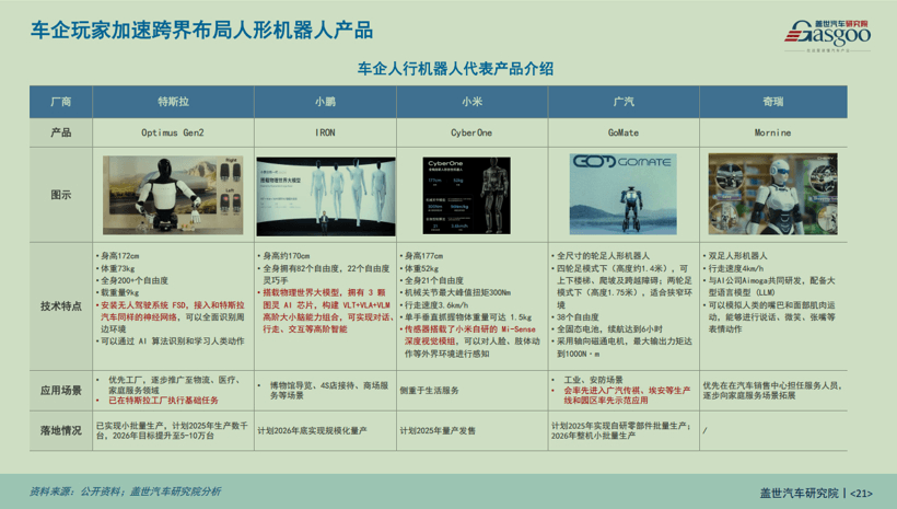 曉鶯說 | 十五五中國汽車產(chǎn)業(yè)：從規(guī)模擴張走向高質(zhì)量發(fā)展