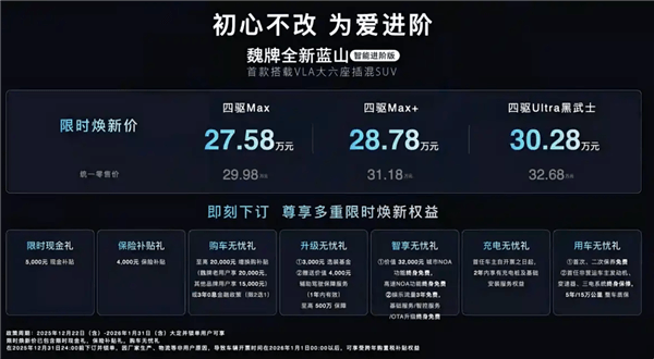 用嘴就能開車！魏牌全新藍(lán)山智能進(jìn)階版上市：27.58萬起