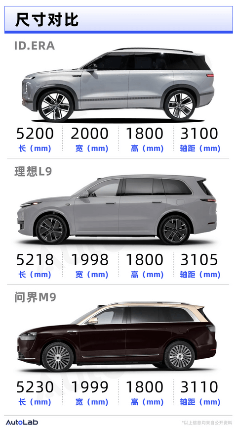 2026合资重磅新车：凯迪拉克抢攻纯电旗舰；大众双线布局大型SUV