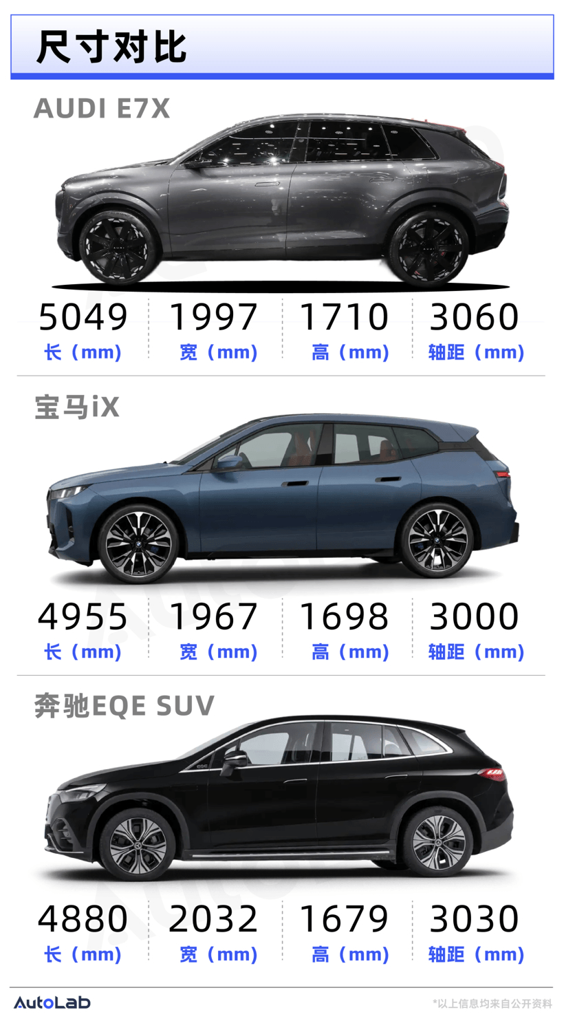 2026合资重磅新车：凯迪拉克抢攻纯电旗舰；大众双线布局大型SUV