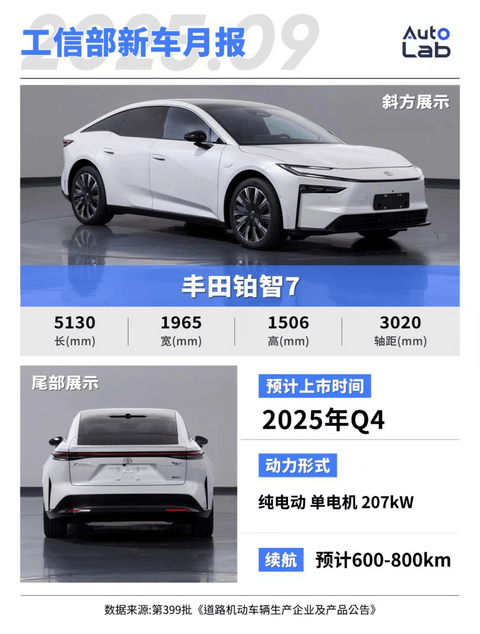 2026合资重磅新车：凯迪拉克抢攻纯电旗舰；大众双线布局大型SUV