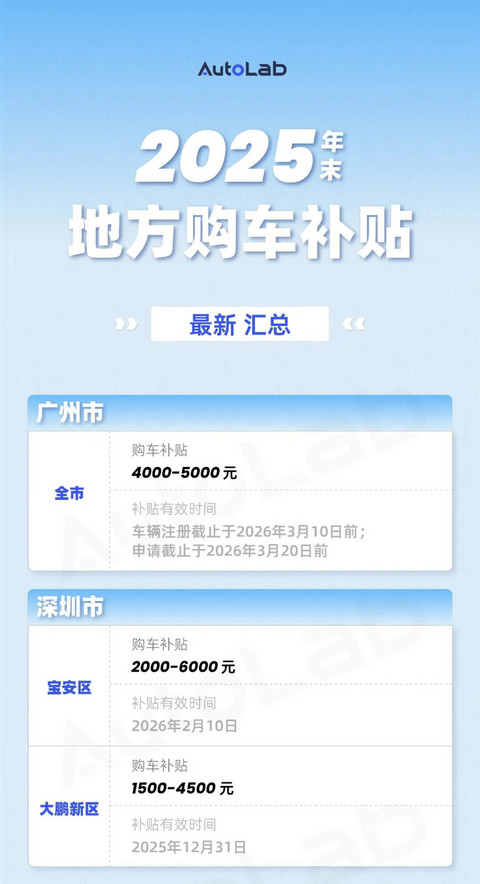 年末买车更优惠？购置税的账我们替你算明白了