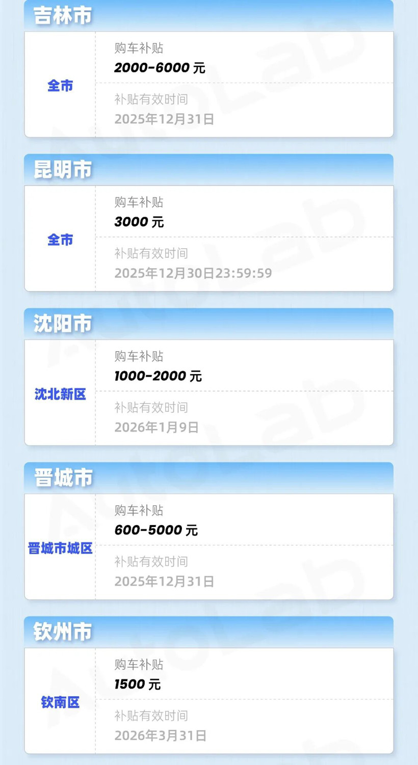 年末买车更优惠？购置税的账我们替你算明白了