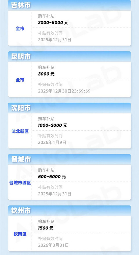 年末买车更优惠？购置税的账我们替你算明白了