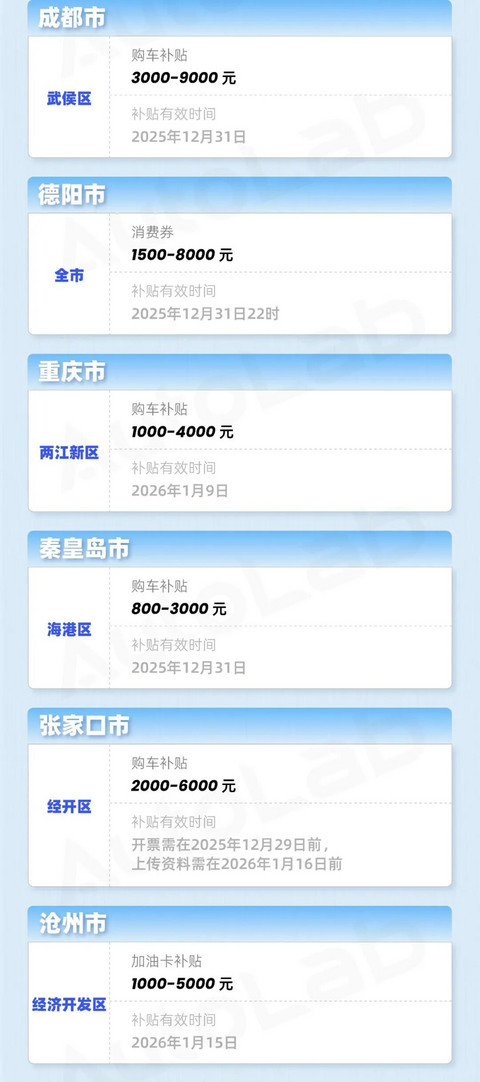 年末买车更优惠？购置税的账我们替你算明白了