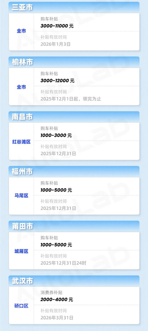 年末买车更优惠？购置税的账我们替你算明白了