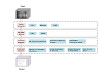 中国计量大学采用新型SIFT轨迹分析开发出制动系统 精度达到99.96%