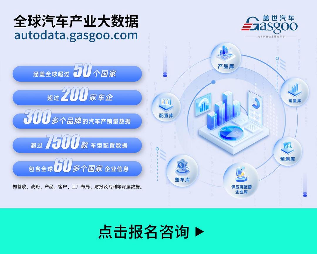 一图看懂各国对中国HS 8507.60电池PACK的进口关税