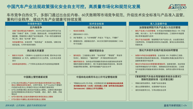 曉鶯說(shuō) | 2025：中國(guó)汽車產(chǎn)業(yè)的結(jié)構(gòu)換擋