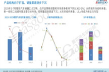 理想的大棋局：增程、纯电与AI的三维角逐
