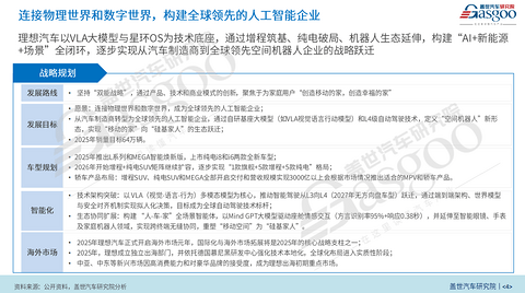 理想的大棋局：增程、纯电与AI的三维角逐