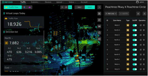 Seyond图达通提速全球布局 携手Aventi Sweden达成260万美元智慧交通合作
