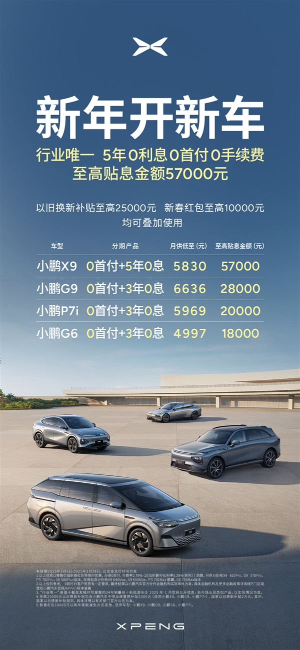 開工首日開打價(jià)格戰(zhàn)！小鵬推出5年0息0首付政策：最高貼息5.7萬