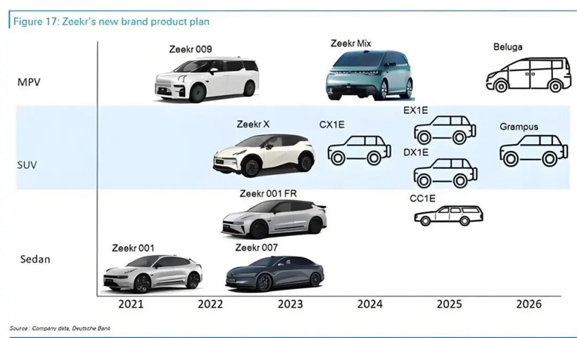阿維塔、昊鉑、極氪、騰勢、智己，2025“創(chuàng)二代”最值得關注的新車一覽